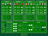 Euro 2012 Avrupa Futbol Şampiyonası Fikstürü ve Sonuçları 